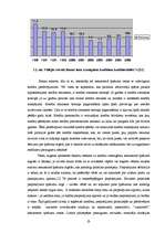Referāts 'Zemes tirgus un zemes cenas būtība Latvijā', 23.