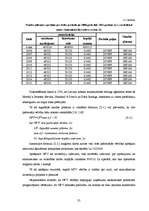 Diplomdarbs 'Investīciju novērtējums inovāciju projektā un ietekme uz uzņēmuma finansiālās da', 35.