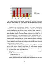 Diplomdarbs 'Investīciju novērtējums inovāciju projektā un ietekme uz uzņēmuma finansiālās da', 65.