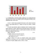 Diplomdarbs 'Investīciju novērtējums inovāciju projektā un ietekme uz uzņēmuma finansiālās da', 71.