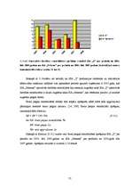 Diplomdarbs 'Investīciju novērtējums inovāciju projektā un ietekme uz uzņēmuma finansiālās da', 77.