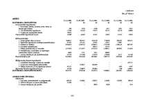 Diplomdarbs 'Investīciju novērtējums inovāciju projektā un ietekme uz uzņēmuma finansiālās da', 97.