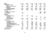 Diplomdarbs 'Investīciju novērtējums inovāciju projektā un ietekme uz uzņēmuma finansiālās da', 99.