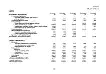 Diplomdarbs 'Investīciju novērtējums inovāciju projektā un ietekme uz uzņēmuma finansiālās da', 101.