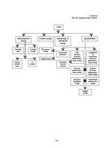 Diplomdarbs 'Investīciju novērtējums inovāciju projektā un ietekme uz uzņēmuma finansiālās da', 104.
