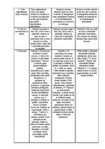 Konspekts 'Viesnīcu izvērtēšana pēc galvenajiem kritērijiem', 2.