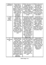 Konspekts 'Viesnīcu izvērtēšana pēc galvenajiem kritērijiem', 3.