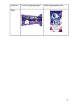 Diplomdarbs 'Kvalitātes kontrole Rūjienas krējuma saldējuma rozīņu "Lukss" ražošanā', 10.