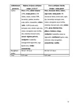 Diplomdarbs 'Kvalitātes kontrole Rūjienas krējuma saldējuma rozīņu "Lukss" ražošanā', 12.