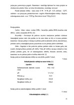 Diplomdarbs 'Kvalitātes kontrole Rūjienas krējuma saldējuma rozīņu "Lukss" ražošanā', 15.