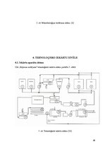 Diplomdarbs 'Kvalitātes kontrole Rūjienas krējuma saldējuma rozīņu "Lukss" ražošanā', 36.