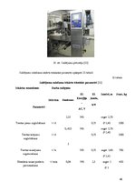 Diplomdarbs 'Kvalitātes kontrole Rūjienas krējuma saldējuma rozīņu "Lukss" ražošanā', 46.