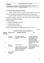 Diplomdarbs 'Kvalitātes kontrole Rūjienas krējuma saldējuma rozīņu "Lukss" ražošanā', 54.