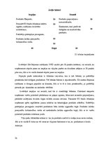 Diplomdarbs 'Kvalitātes kontrole Rūjienas krējuma saldējuma rozīņu "Lukss" ražošanā', 78.