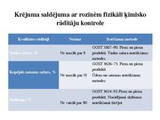 Diplomdarbs 'Kvalitātes kontrole Rūjienas krējuma saldējuma rozīņu "Lukss" ražošanā', 93.
