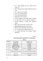 Referāts 'Trešās kategorijas kempinga izveide Salacgrīvas novadā', 15.