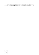 Referāts 'Trešās kategorijas kempinga izveide Salacgrīvas novadā', 16.