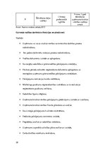 Referāts 'Trešās kategorijas kempinga izveide Salacgrīvas novadā', 38.