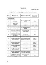 Referāts 'Trešās kategorijas kempinga izveide Salacgrīvas novadā', 42.