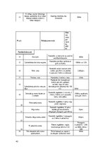 Referāts 'Trešās kategorijas kempinga izveide Salacgrīvas novadā', 43.