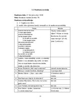 Prakses atskaite 'Prakses mape. Kultūras pasākuma organizēšana', 14.