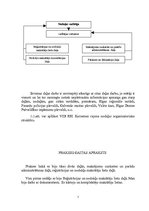 Prakses atskaite 'Prakses atskaite VID', 6.