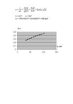 Konspekts 'Lodītes krišana', 2.