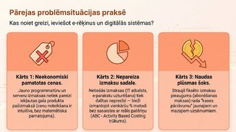Prezentācija 'Pāreja uz obligāto grāmatvedības digitalizāciju 2025. gadā Latvijā', 4.