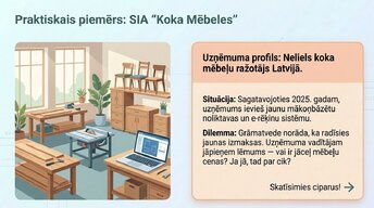 Prezentācija 'Pāreja uz obligāto grāmatvedības digitalizāciju 2025. gadā Latvijā', 7.