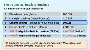Prezentācija 'Pāreja uz obligāto grāmatvedības digitalizāciju 2025. gadā Latvijā', 8.