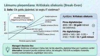 Prezentācija 'Pāreja uz obligāto grāmatvedības digitalizāciju 2025. gadā Latvijā', 9.