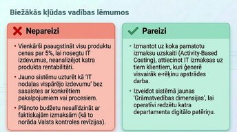 Prezentācija 'Pāreja uz obligāto grāmatvedības digitalizāciju 2025. gadā Latvijā', 10.