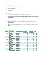 Konspekts 'Asinsrites pārmaiņas fiziskās slodzes ietekmē', 3.