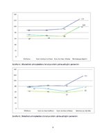 Konspekts 'Asinsrites pārmaiņas fiziskās slodzes ietekmē', 6.