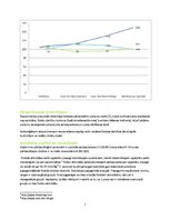 Konspekts 'Asinsrites pārmaiņas fiziskās slodzes ietekmē', 7.