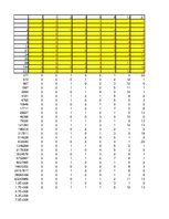 Referāts 'Fibonači skaitļu virkne', 42.