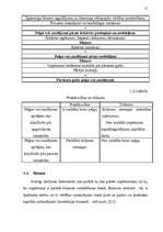 Referāts 'Izmaksas uzņēmējdarbībā, to noteikšana', 15.