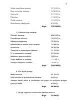 Referāts 'Izmaksas uzņēmējdarbībā, to noteikšana', 22.