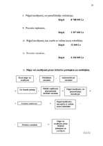 Referāts 'Izmaksas uzņēmējdarbībā, to noteikšana', 23.