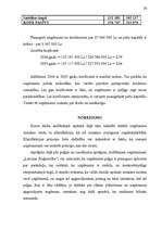 Referāts 'Izmaksas uzņēmējdarbībā, to noteikšana', 26.