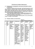 Biznesa plāns 'SIA "Puķu smaids"', 5.