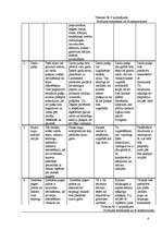 Biznesa plāns 'SIA "Puķu smaids"', 6.