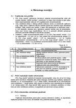 Biznesa plāns 'SIA "Puķu smaids"', 21.