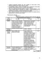 Biznesa plāns 'SIA "Puķu smaids"', 23.