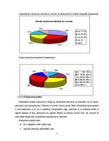 Biznesa plāns 'Biznesa plāns "Kino-kafe"', 11.