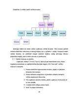 Biznesa plāns 'Biznesa plāns "Kino-kafe"', 20.