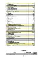 Biznesa plāns 'Biznesa plāns "Kino-kafe"', 32.