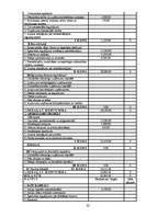 Biznesa plāns 'Biznesa plāns "Kino-kafe"', 33.