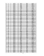 Biznesa plāns 'Biznesa plāns "Kino-kafe"', 37.