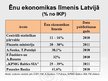 Prezentācija 'Ēnu ekonomikas attīstības prognozes Latvijā', 7.